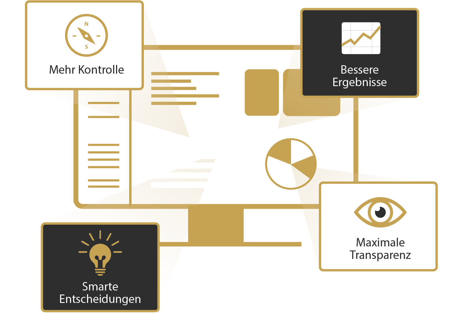 Head_Abbildung Head Abbildung Nordbude - Performance Marketing